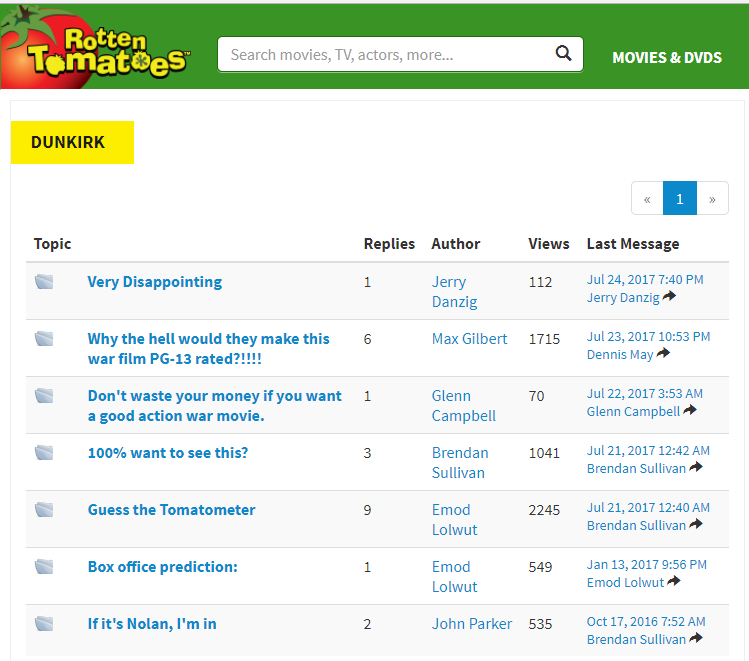 Rotten Tomatoes Forum